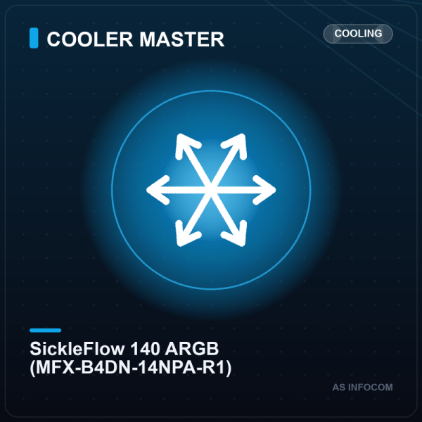Cooler Master SickleFlow 140 ARGB 140mm Case Fan