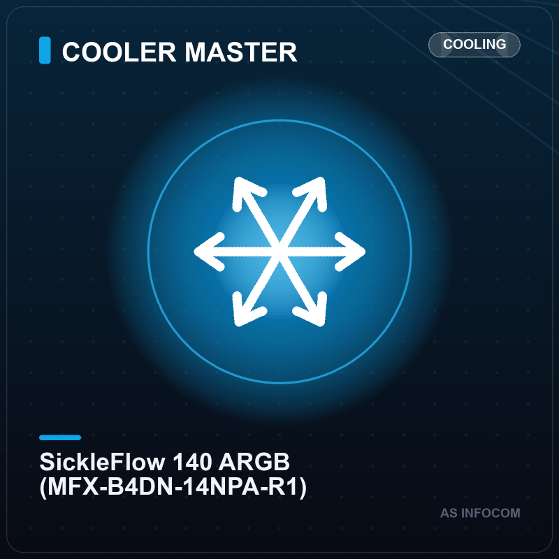 Cooler Master SickleFlow 140 ARGB 140mm Case Fan